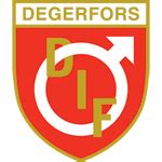 degerfors fotboll